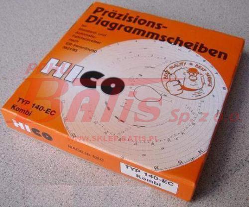 HICO BORG-wstaw.jpg