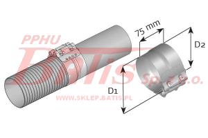 OBEJMA dinex RURY WYDECHOWEJ ŚRODKOWEJ KO (FI-127,00/132,00mm) VOLVO FH12/16 DAF 95/380/430/480/530 // lepsza  dinex