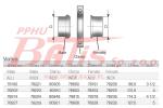 OBEJMA dinex RURY WYDECHOWEJ (FI-147,00mm) VOLVO/PREMIUM/MAGNUN/DXI dinex   / waga 0.26 kg /