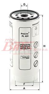 WKŁAD mann filter FILTRA PALIWA MERCEDES