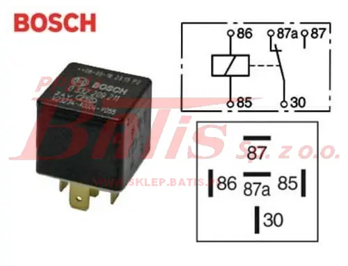 BOSCH-wstaw.jpg