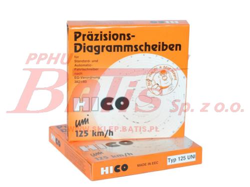HICO BORG-wstaw.jpg