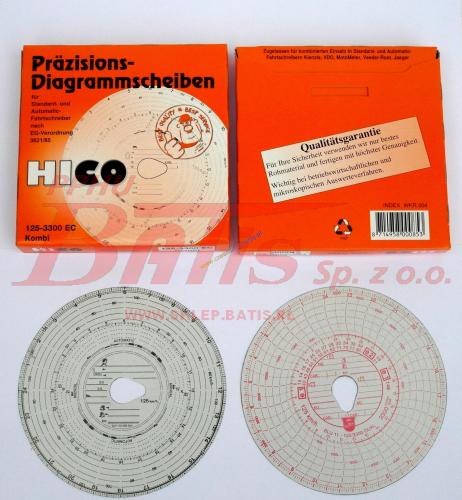 HICO BORG-wstaw.jpg