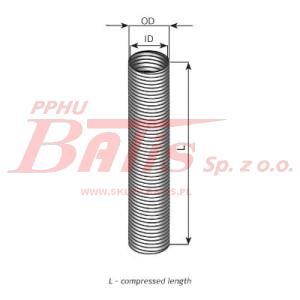 RURA PESZLA FI 39 dinex