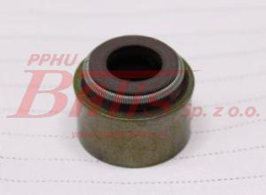 USZCZELNIACZ elring ZAWORU 8*10,8*14,2*10 KERAX DXI 11 PREMIUM DXI MAGNUM DXI 12/13 OD 2005 R