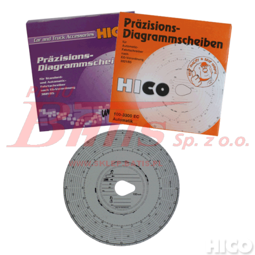 HICO BORG-wstaw.jpg