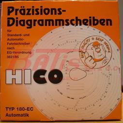 HICO BORG-wstaw.jpg