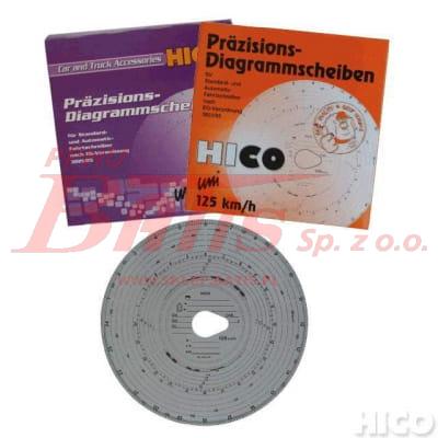 HICO BORG-wstaw.jpg