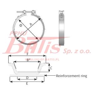 OBEJMA ŁĄCZNIKA INTERCOOLERA SCANIA FI 120 mm dinex
